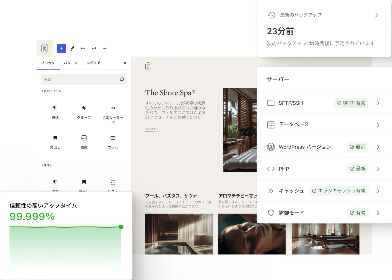 WordPressエディターがスパのランディングページを表示し、重なり合うステータスカードがクリーンでミニマルなダッシュボードワークスペースにバックアップ時間、サーバー設定、信頼性の高い稼働率メトリクスを示しています。