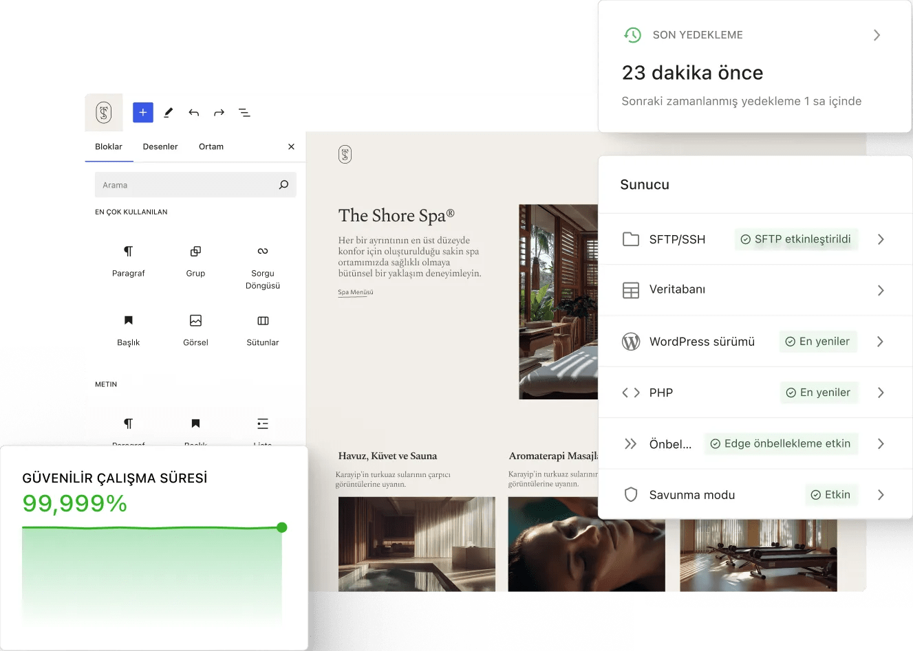 WordPress düzenleyicisi bir spa açılış sayfasını gösterirken, üst üste binen durum kartları temiz ve minimalist bir kontrol paneli çalışma alanında yedekleme süresini, sunucu ayarlarını ve güvenilir bir çalışma süresi metriğini göstermektedir.